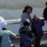 Winter Olympic Games